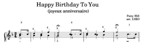نت پیانو happy birthday to you