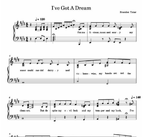 نت پیانو i've got a dream