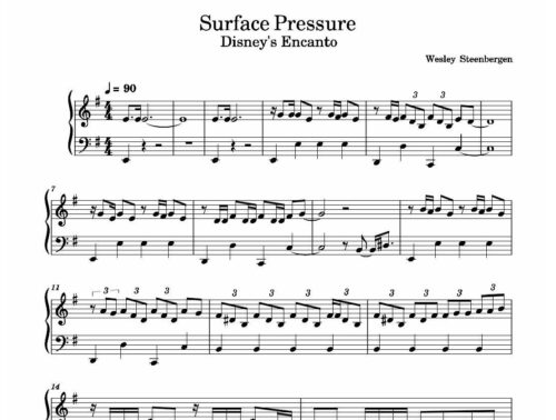 نت پیانو surface pressure