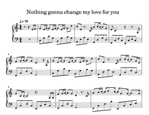 نت پیانو nothing gonna change my love for you