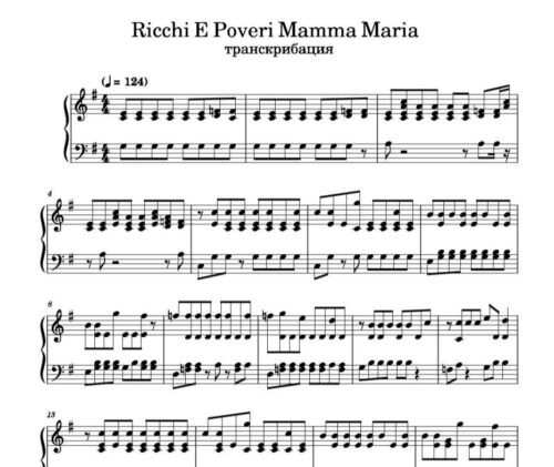 نت پیانو Mamma Maria